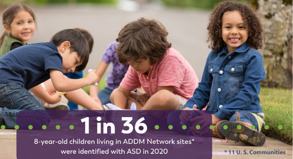 Don’t Divide the Autism Spectrum: Unite the Whole Community